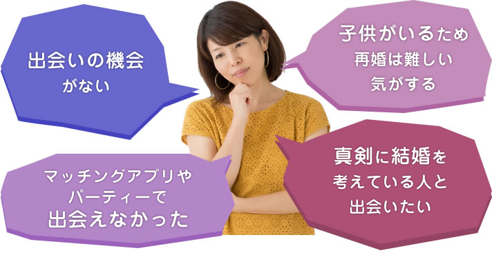 30代・40代・50代の結婚の悩み：出会いの機会がない／仕事が充実しているため新たな出会いの機会がない／マッチングアプリやパーティで出会えなかった／真剣に結婚を考えている人と出会いたい